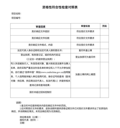 江陵县职教中心准军事化挂管理床上用品采购公开竞价公告
